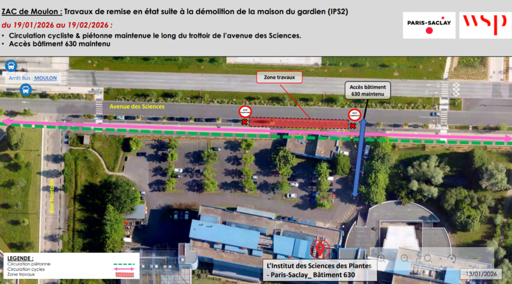 Emplacement des places de stationnement neutralisées au cours des travaux le long de l'avenue des Sciences.